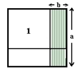 Arealet av rektangelet med sidelengder b og a